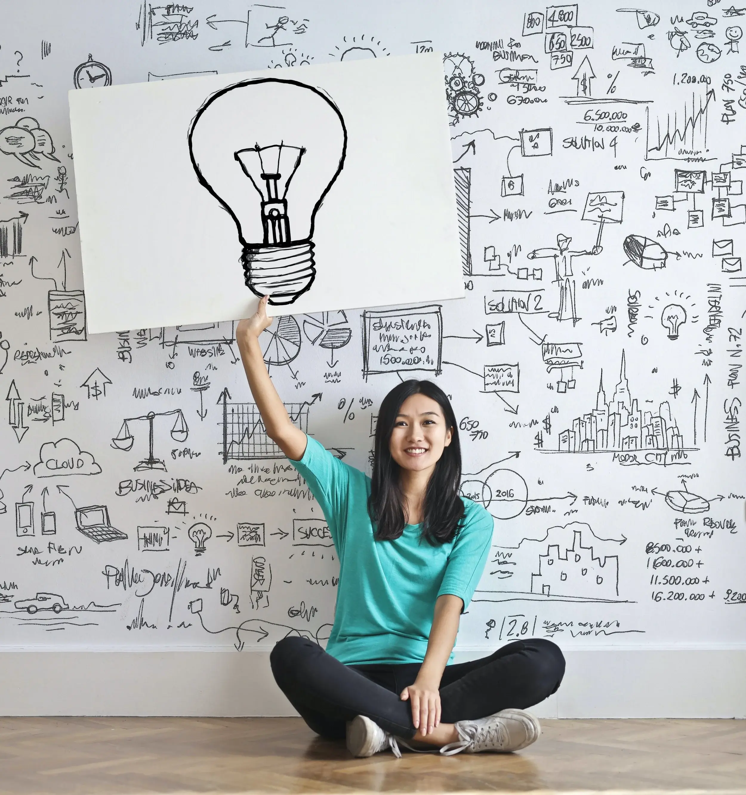 A large whiteboard covered in detailed diagrams, charts, and ideas, symbolising continuous growth planning and strategy.